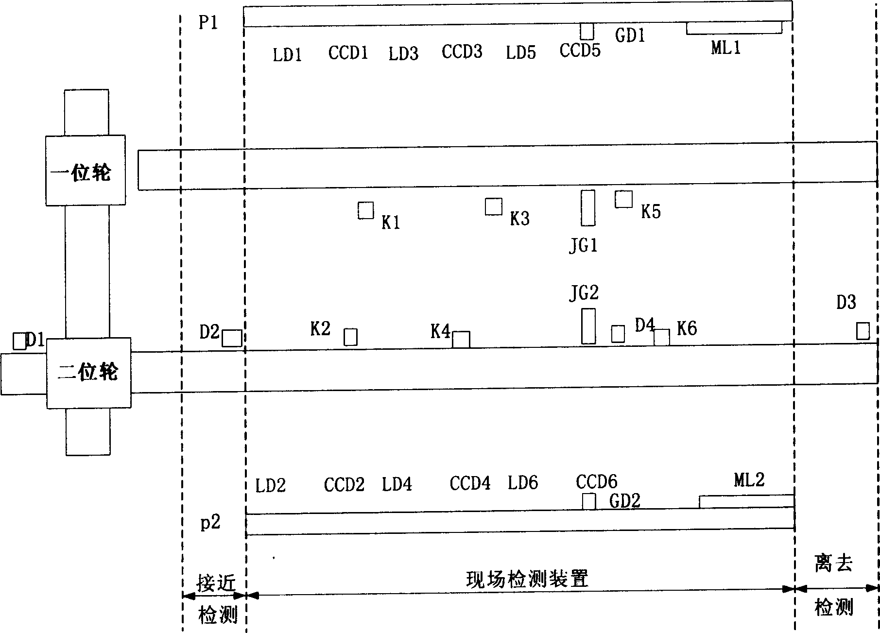 Dynamic detection system of train wheel pair and detection method thereof