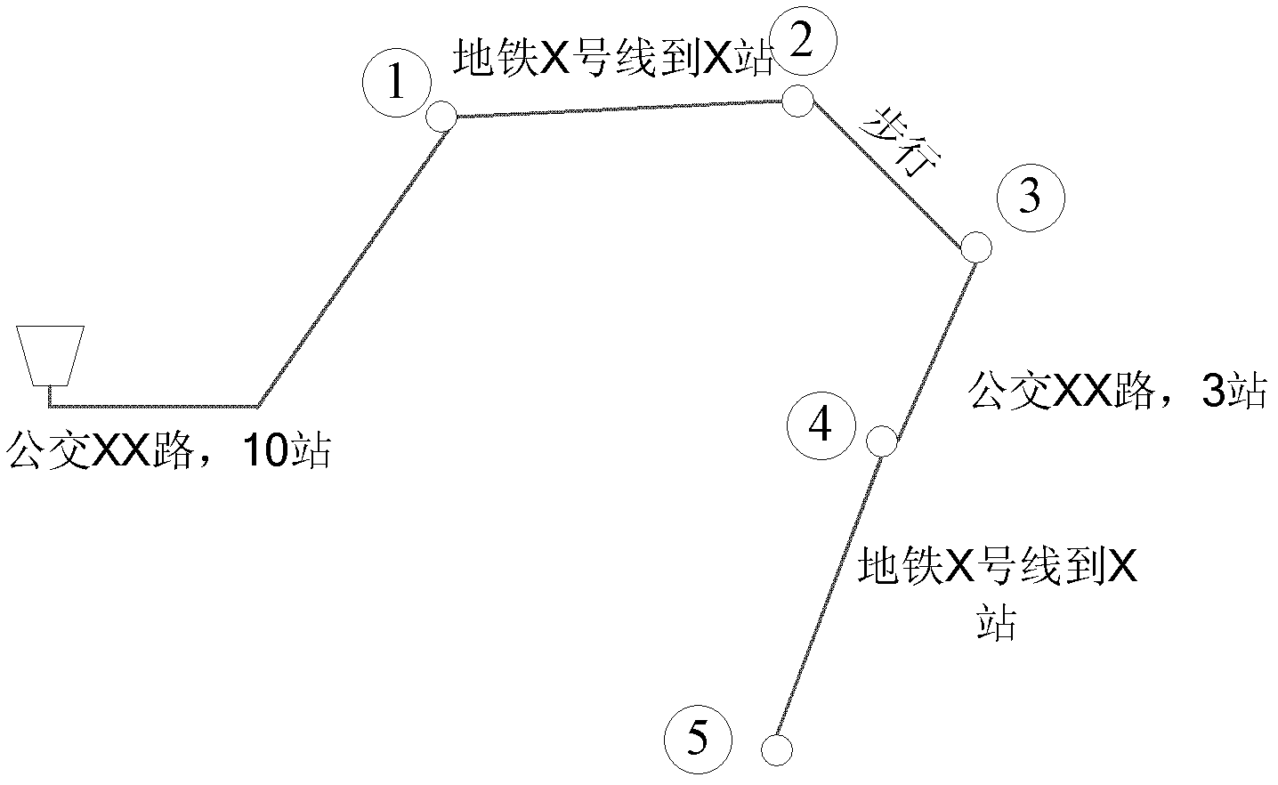 Method and terminal for displaying routes