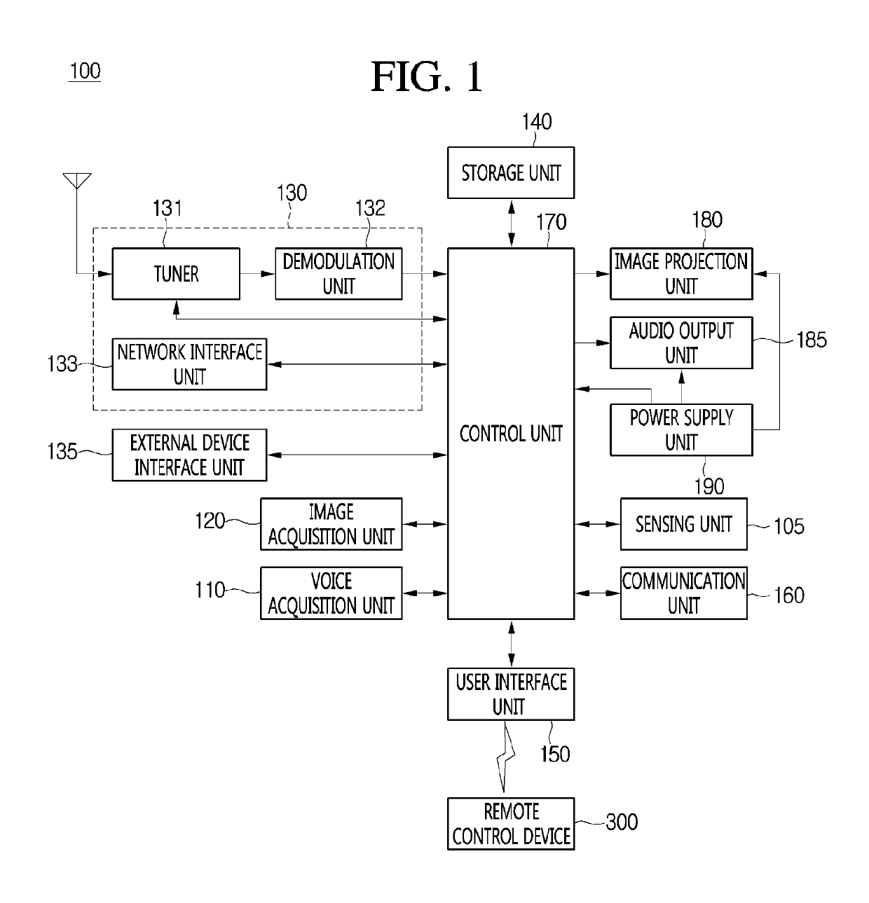 Image projection apparatus and operation method thereof