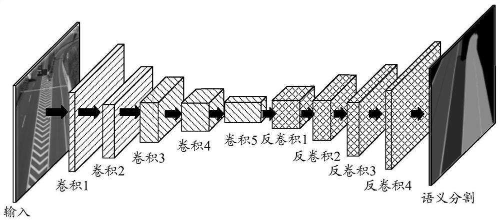 Road operation condition determination method and device, equipment and storage medium