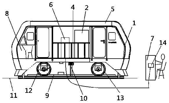 Simulation training system device for vehicle-mounted telecommunication system