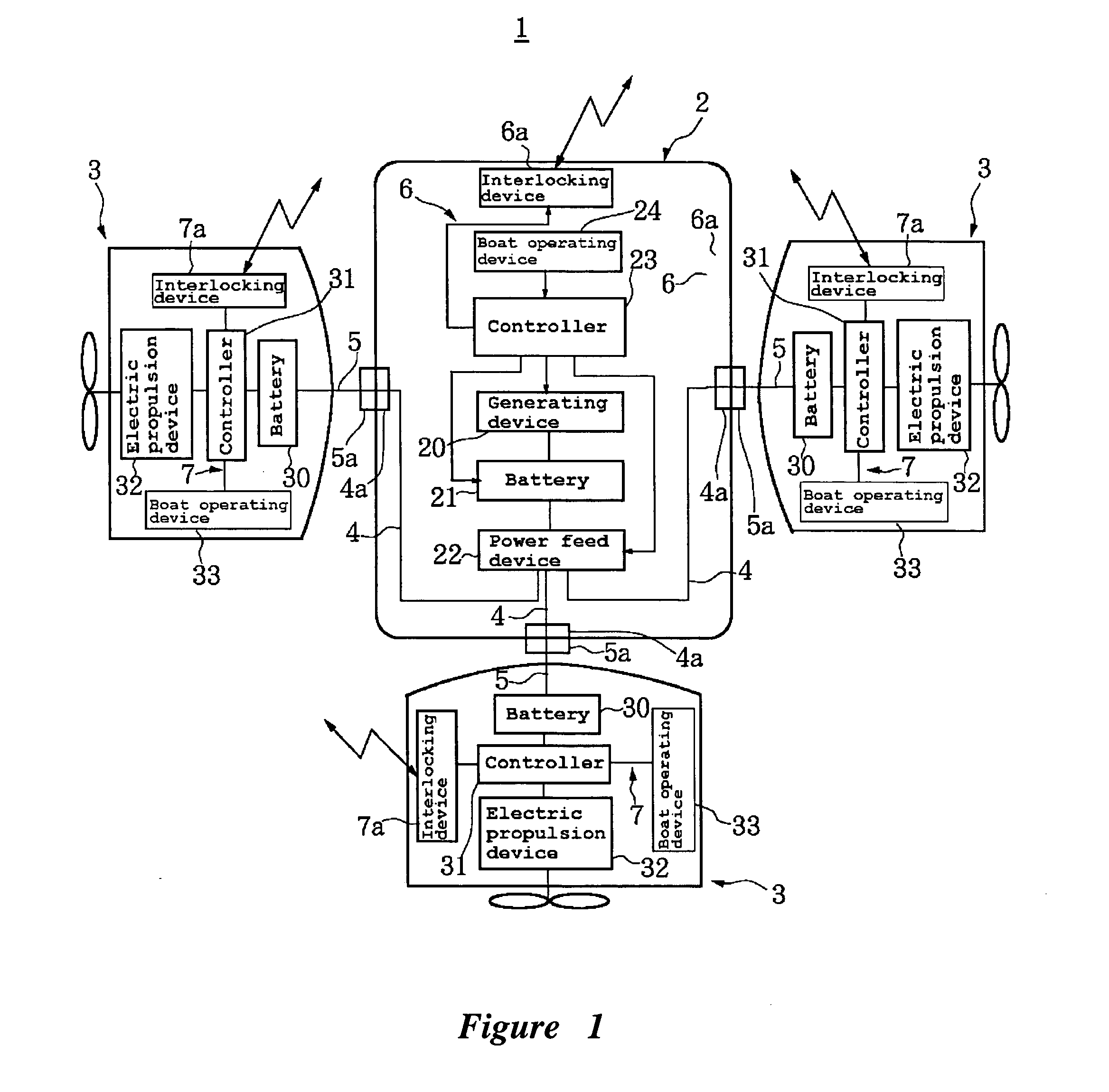 Parent-child type boat with generator