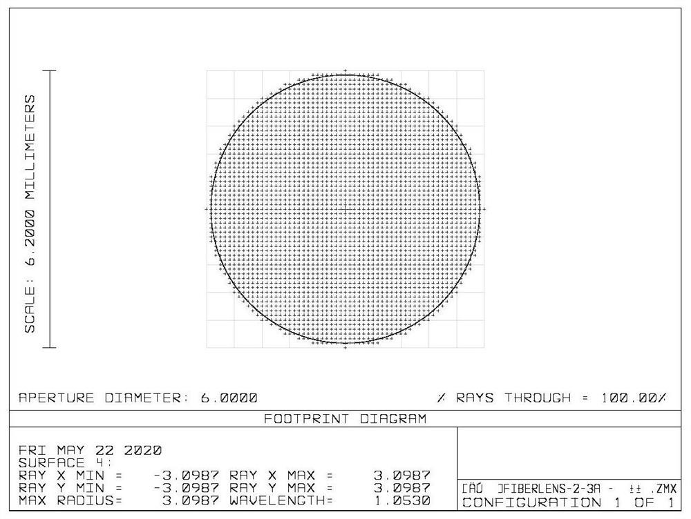 Spatial discrete multi-beam high-power laser time waveform measurement system