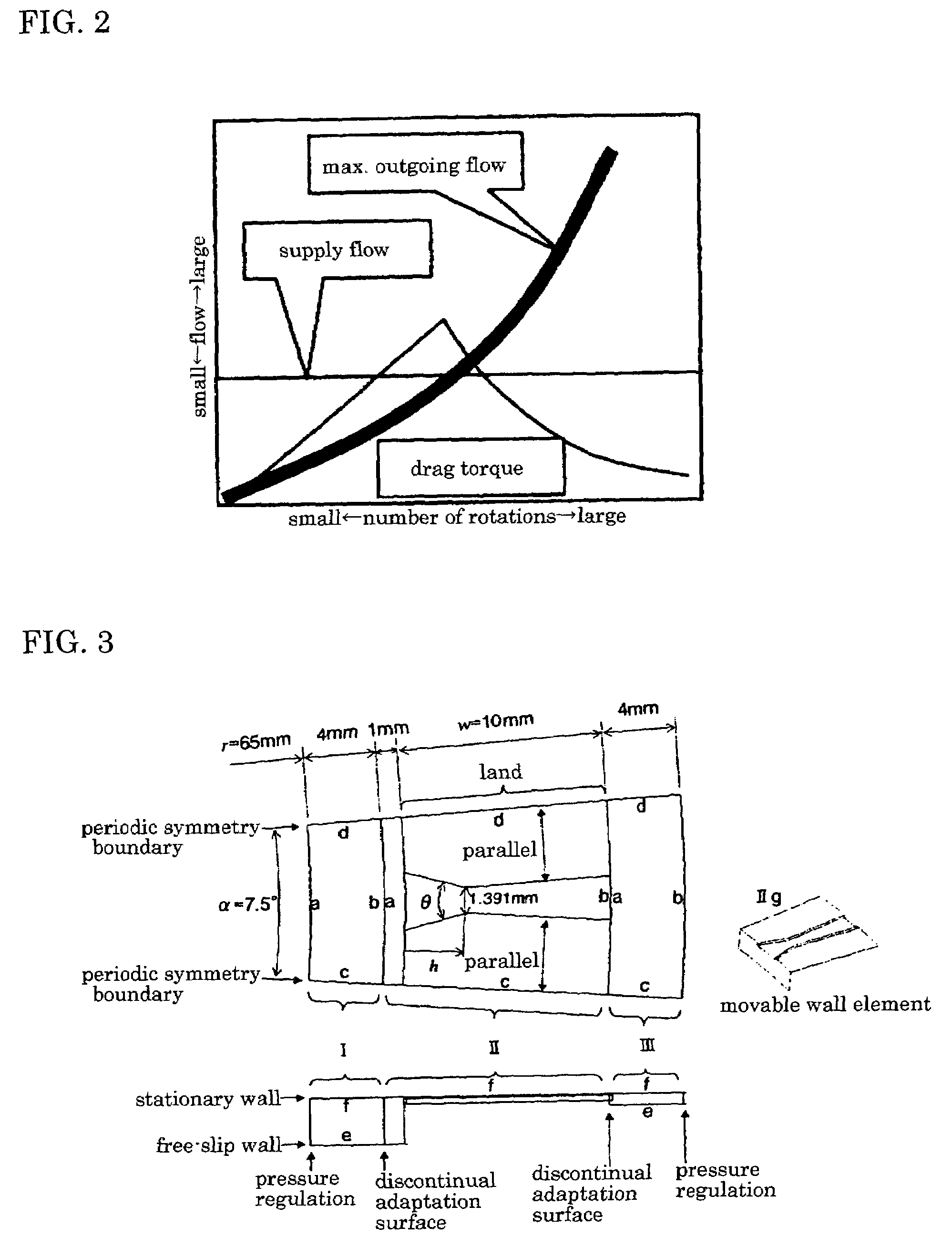 Method for optimizing groove structure of friction plate of wet type friction engagement apparatus