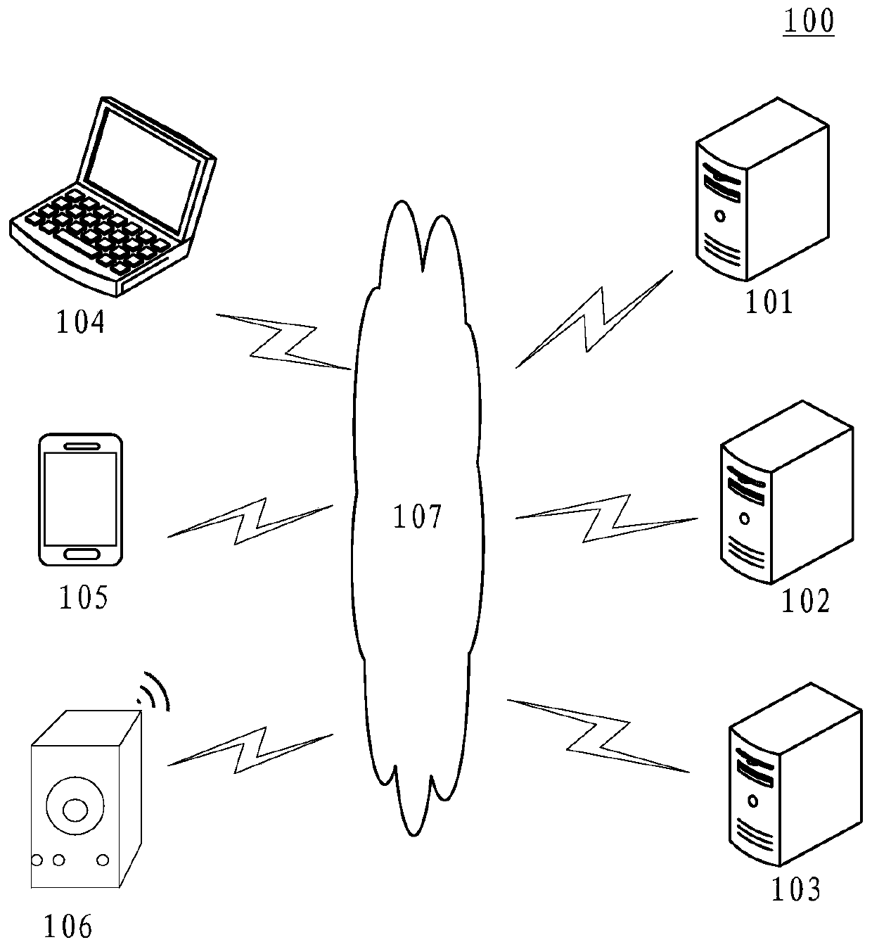 Loudspeaker box working mode adjusting method and device