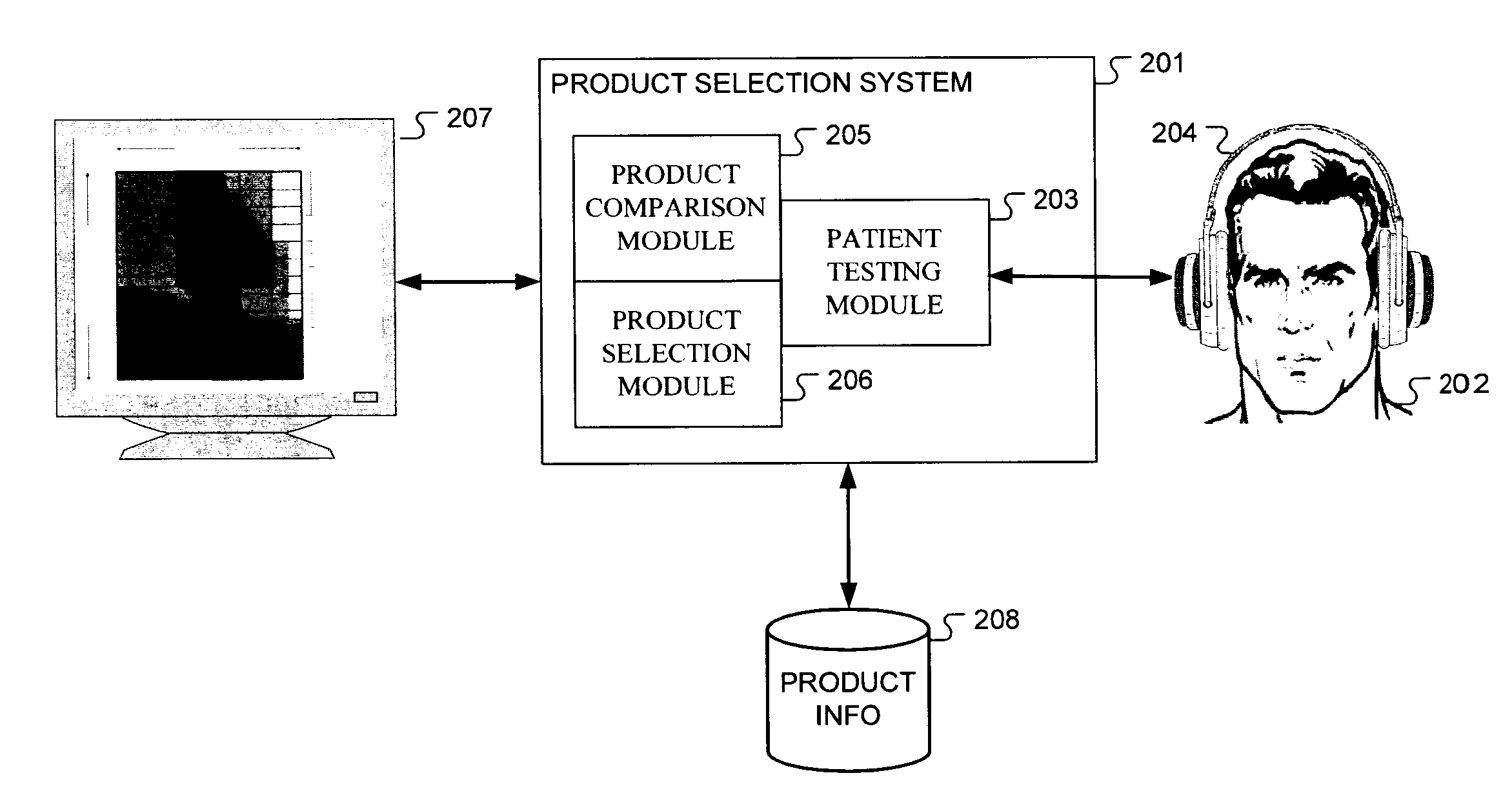 Audio Prostheses Product Selection