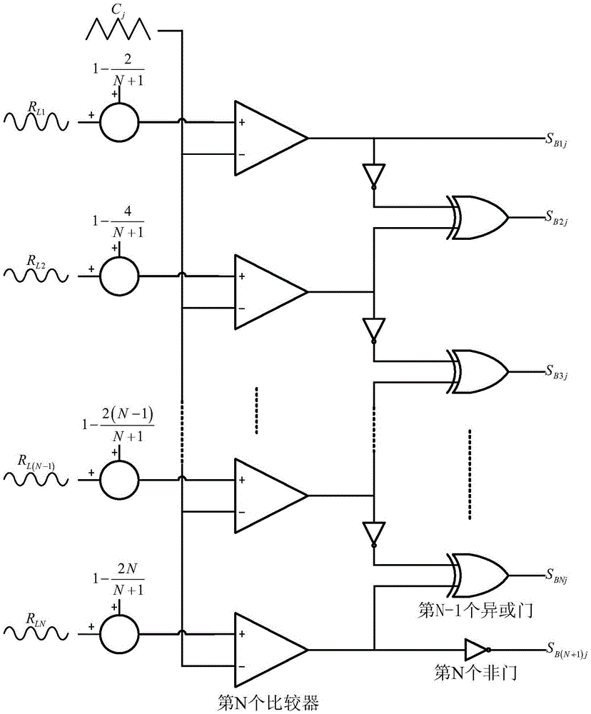 n-output single-phase n+1 switch group mmc inverter and its control method