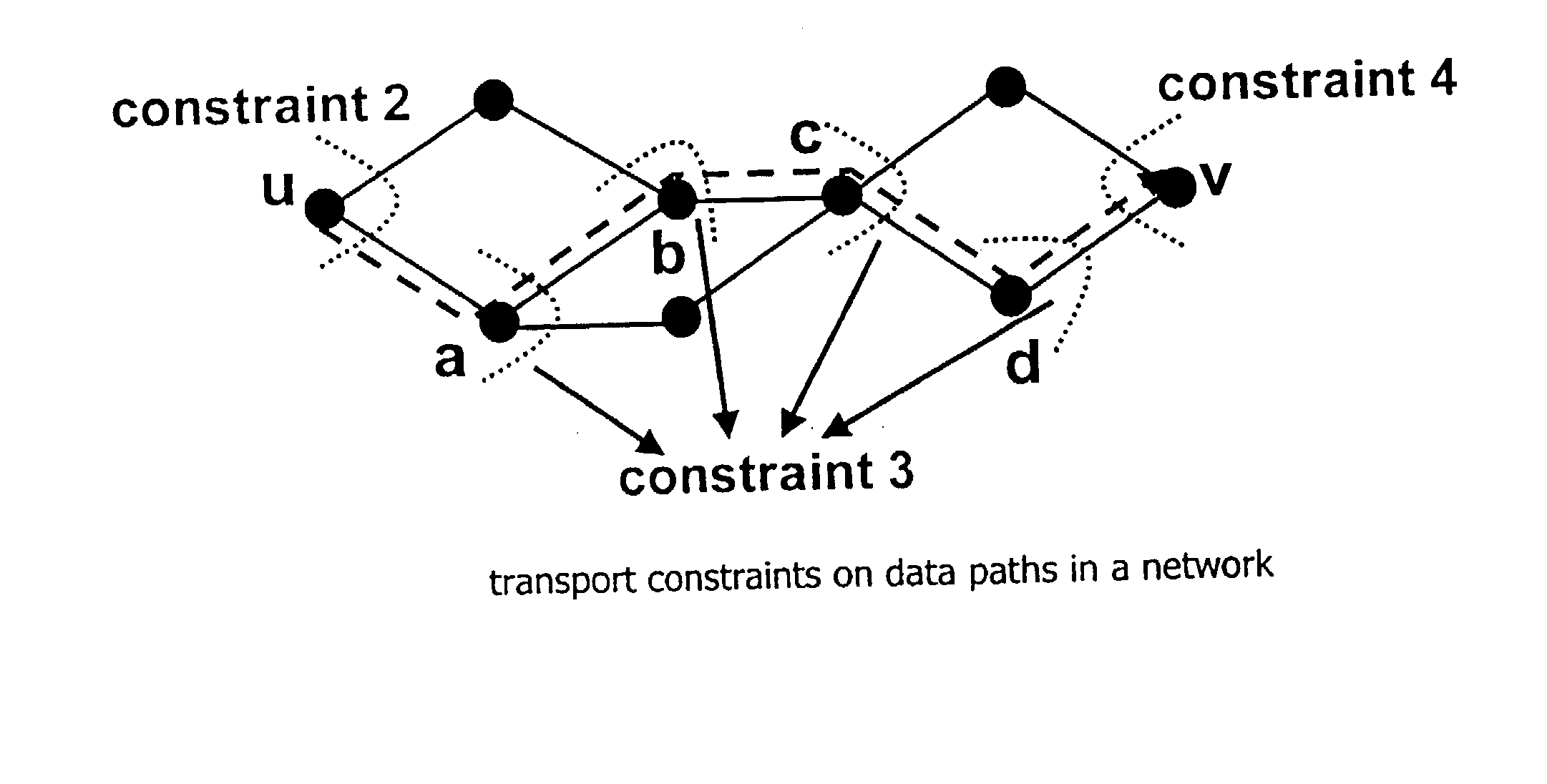 Method and system for controlling data traffic in a network