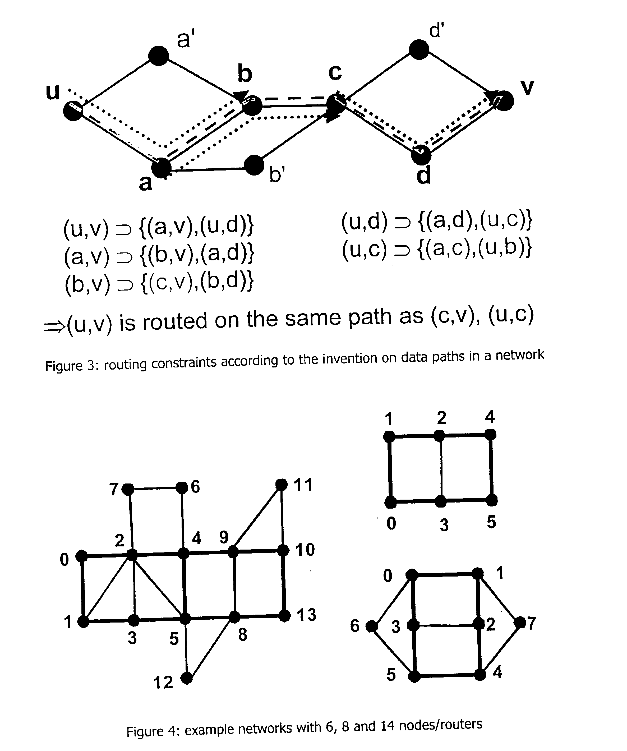 Method and system for controlling data traffic in a network