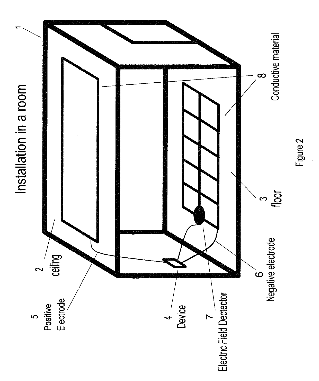 System and method to modulate an electric field in an environment