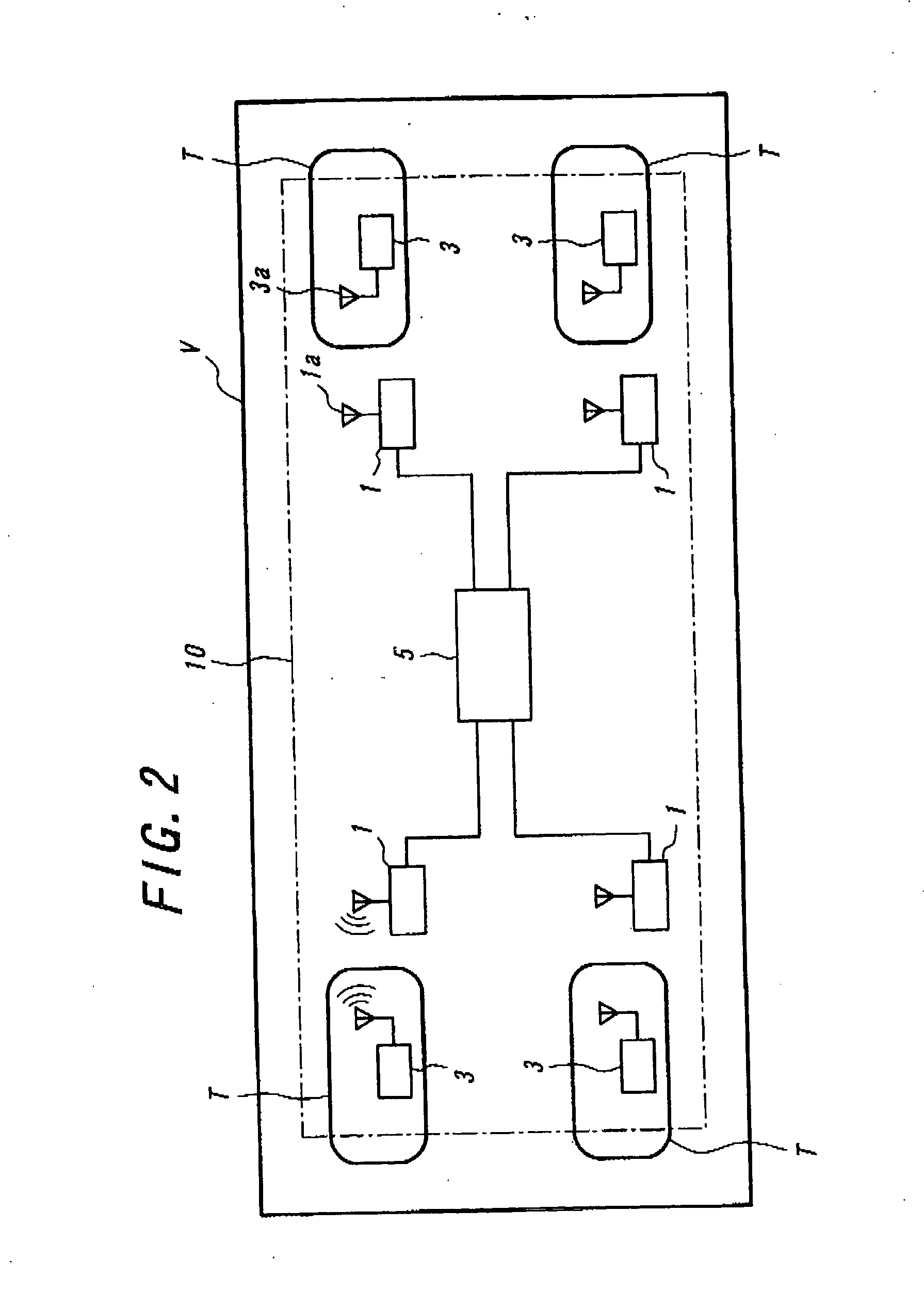 Tire Management System