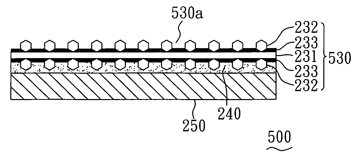 Grinding tool and method for fabricating the same