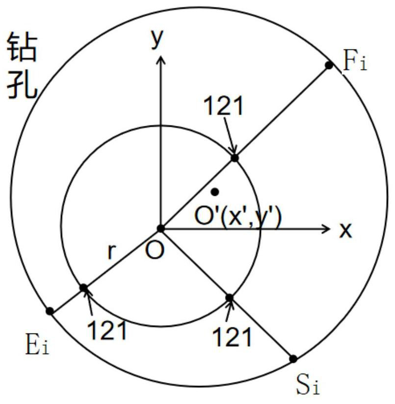 A high-precision drilling imaging method and device for array acoustic wave scanning