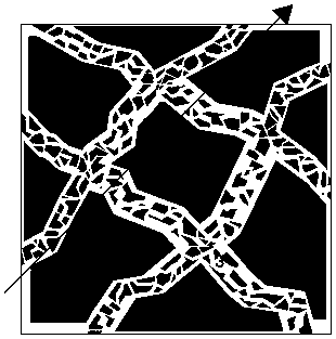 Method for producing natural stone flexible materials