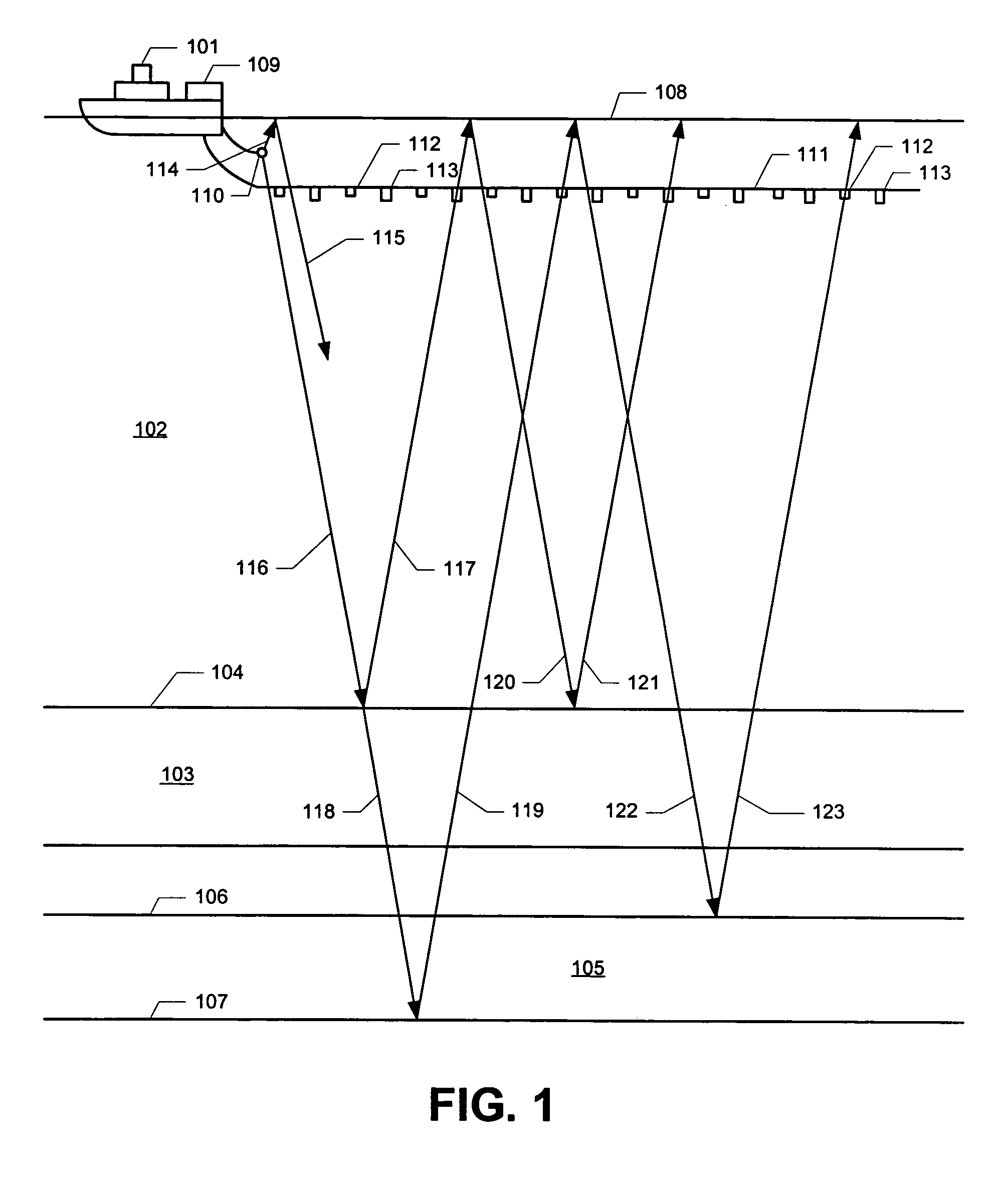 System for combining signals of pressure sensors and particle motion sensors in marine seismic streamers