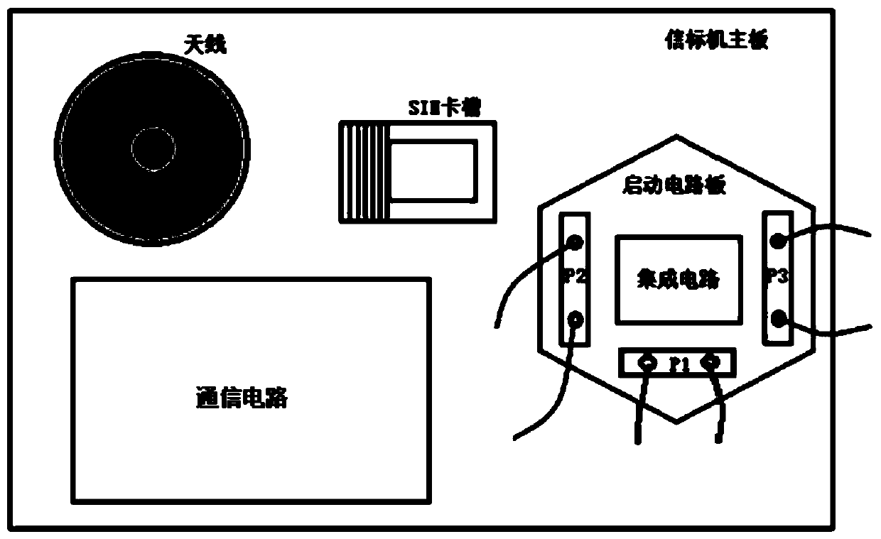 Electrode-started low-power-consumption marine instrument positioning beacon and start-stop method