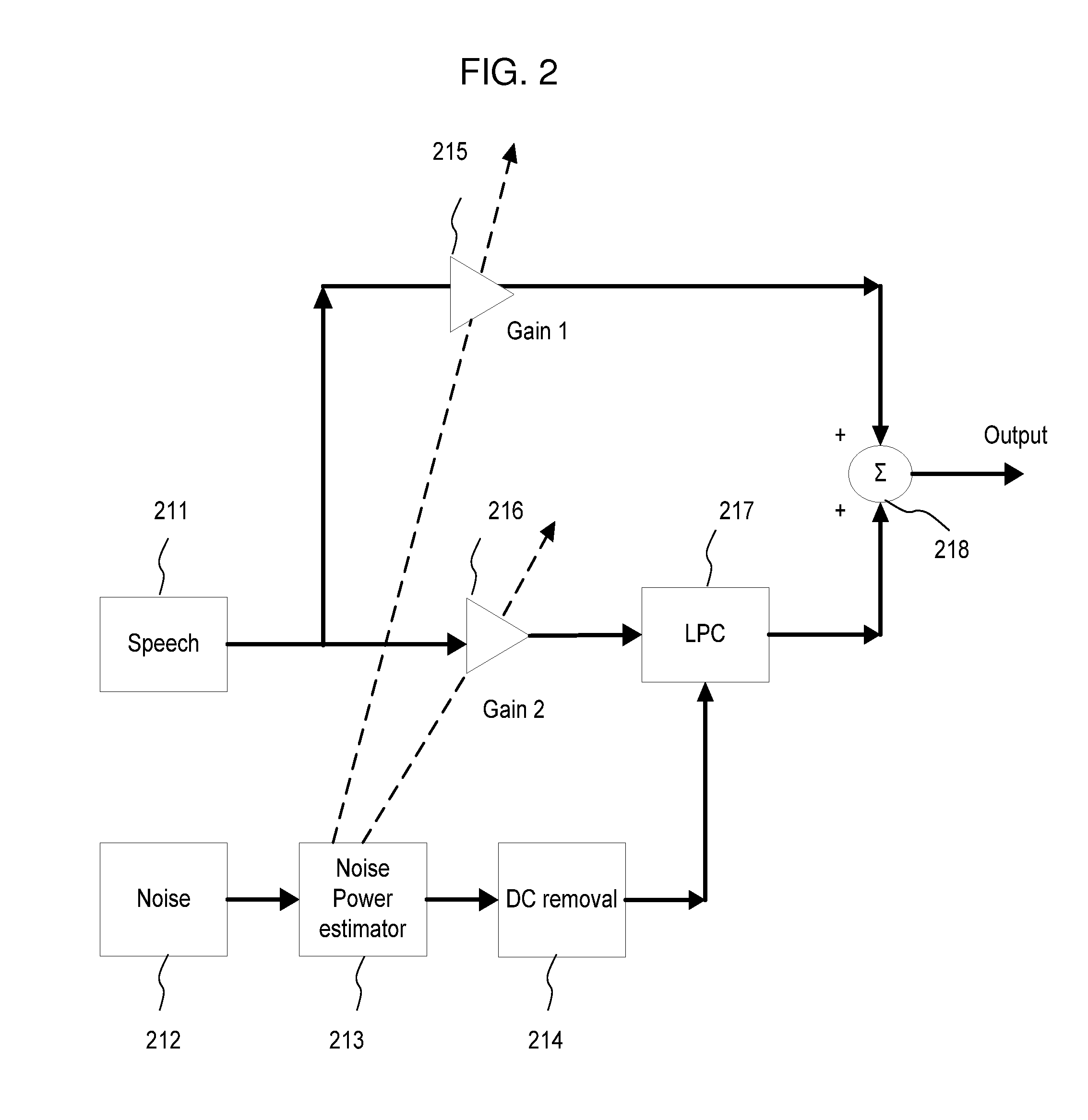 Receiver Intelligibility Enhancement System