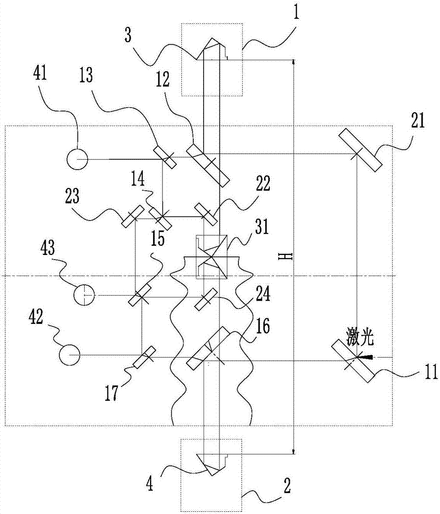 Absolute gravity measurement optical system and method with dual free falling bodies