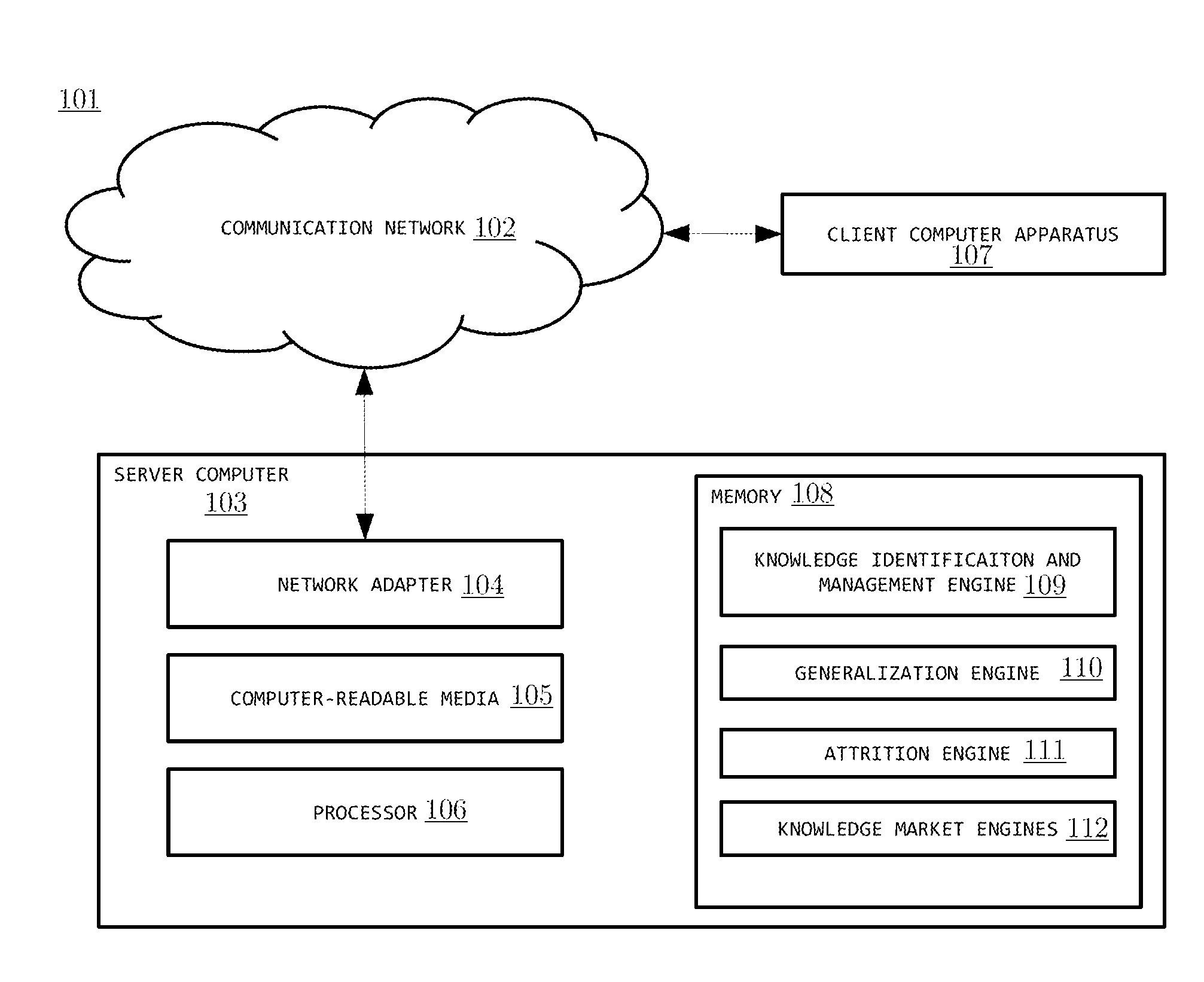 Methods, systems, and articles of manufacture for the management and identification of causal knowledge