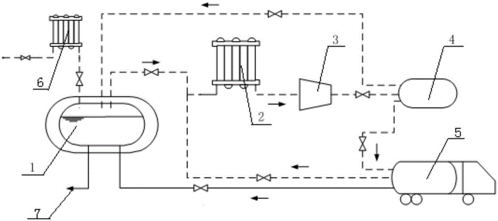 Compression recycling method for evaporation gas of liquefied natural gas