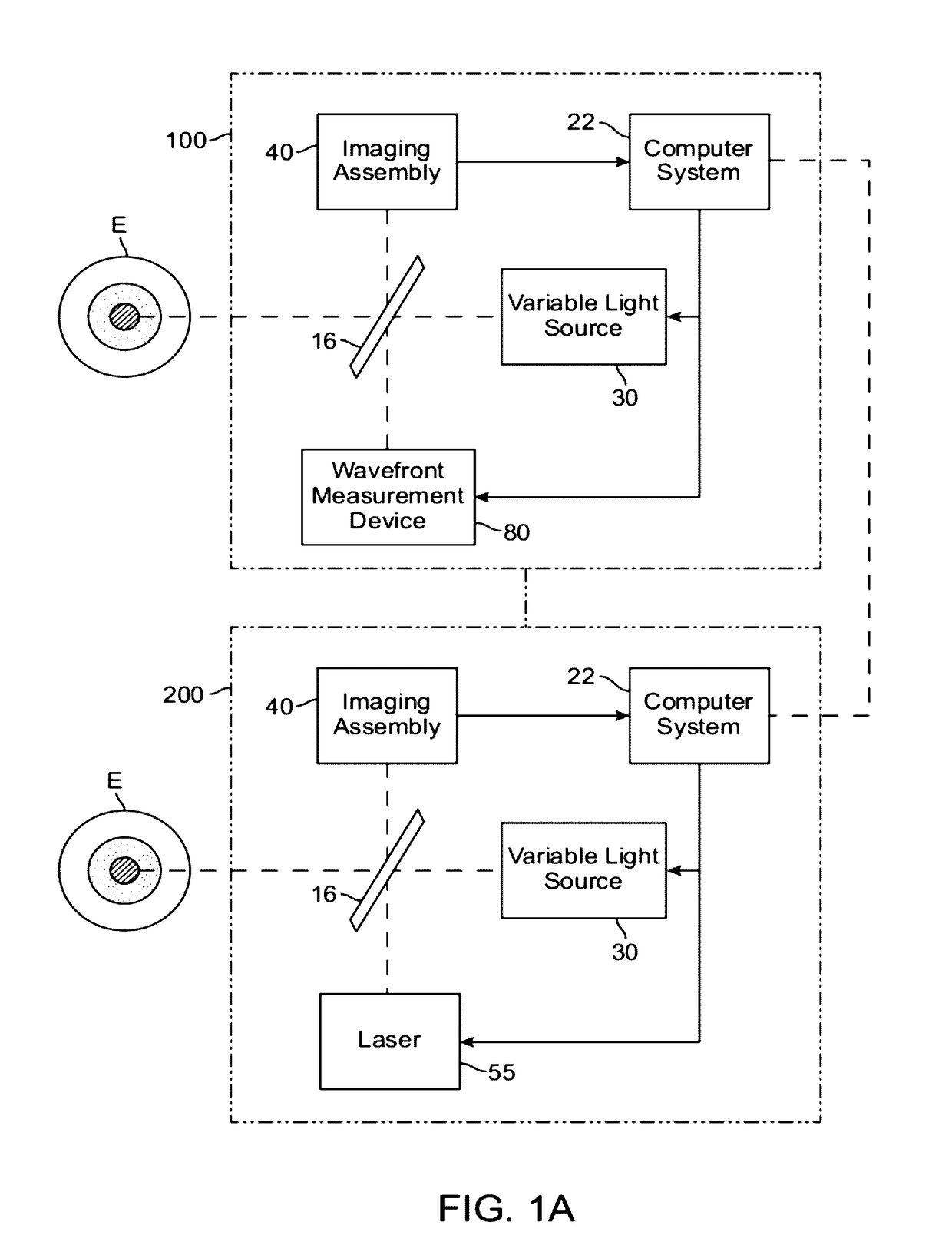 System and methods for mitigating changes in pupil size during laser refractive surgery to maintain ablation centration