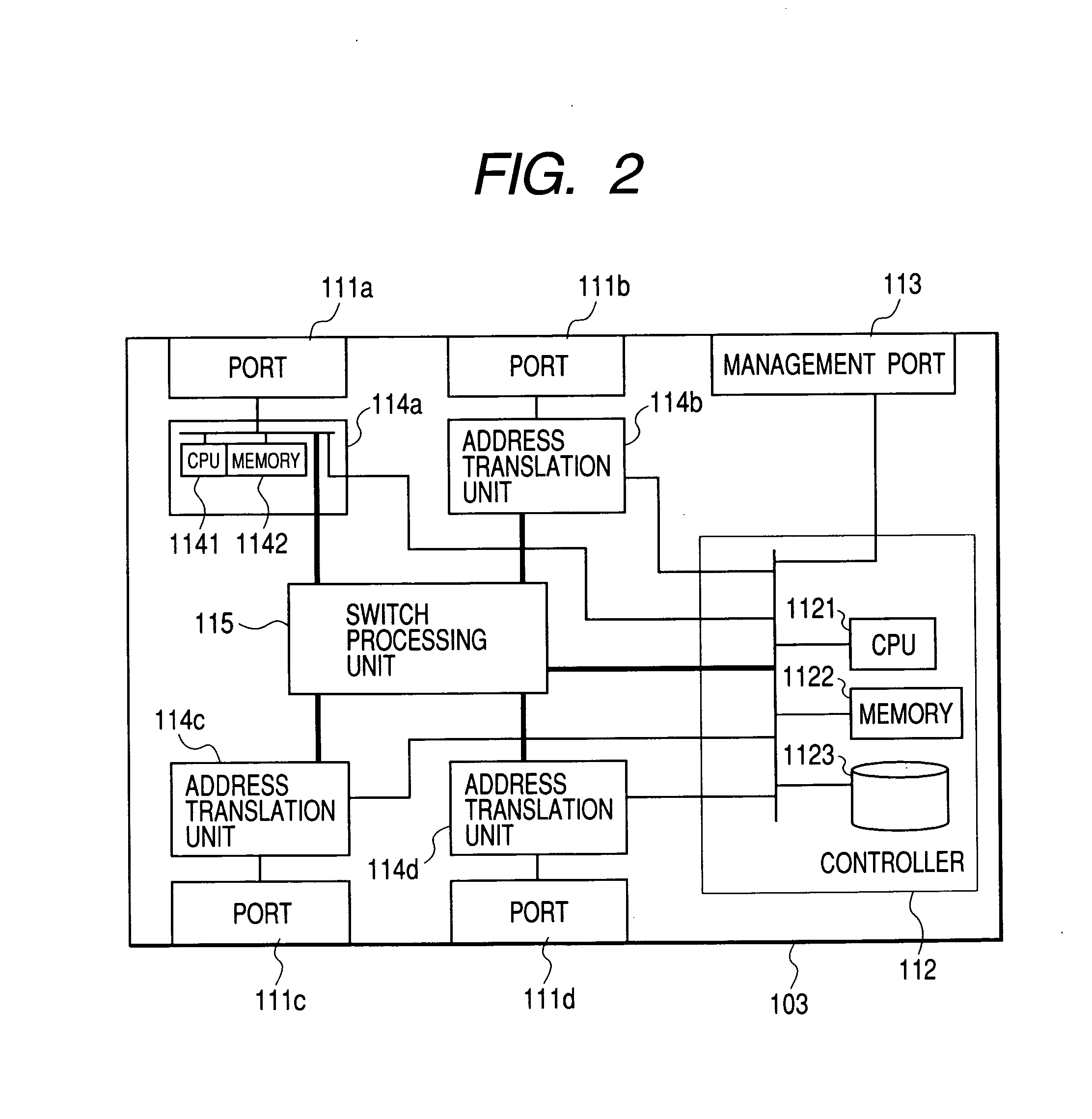 Network system and its switches