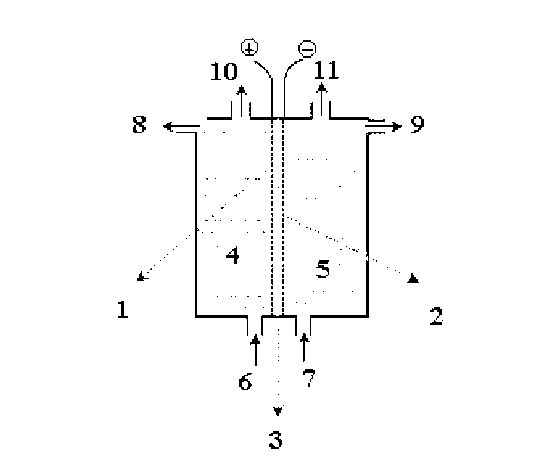 Method for preparing organic acid by electrolyzing organic acid salt on basis of chlor-alkali perfluor ion exchange membrane