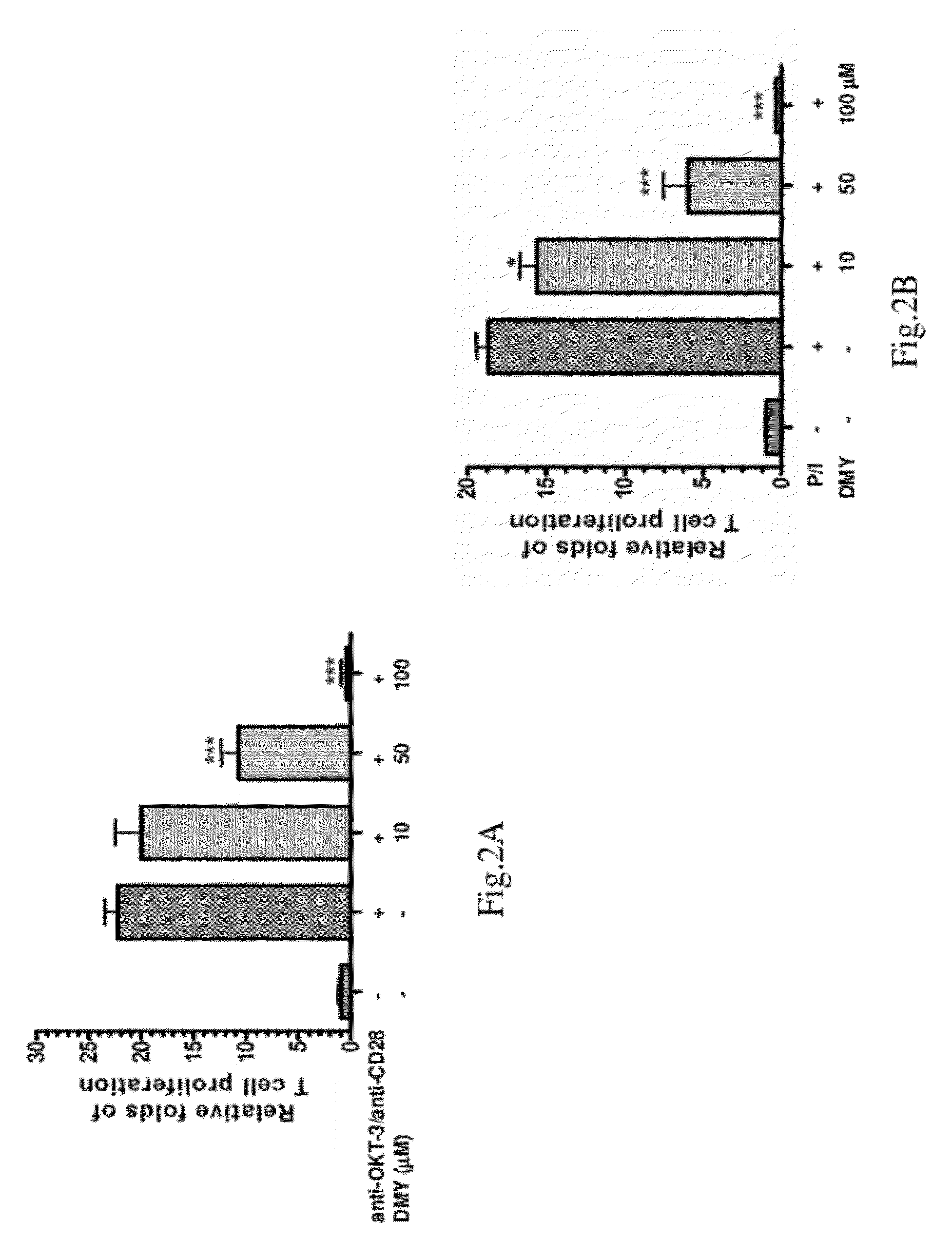 Dihydromyricetin as an IKK-beta inhibitor used for treatment of arthritis, cancer and autoimmune conditions, and other diseases or disorders