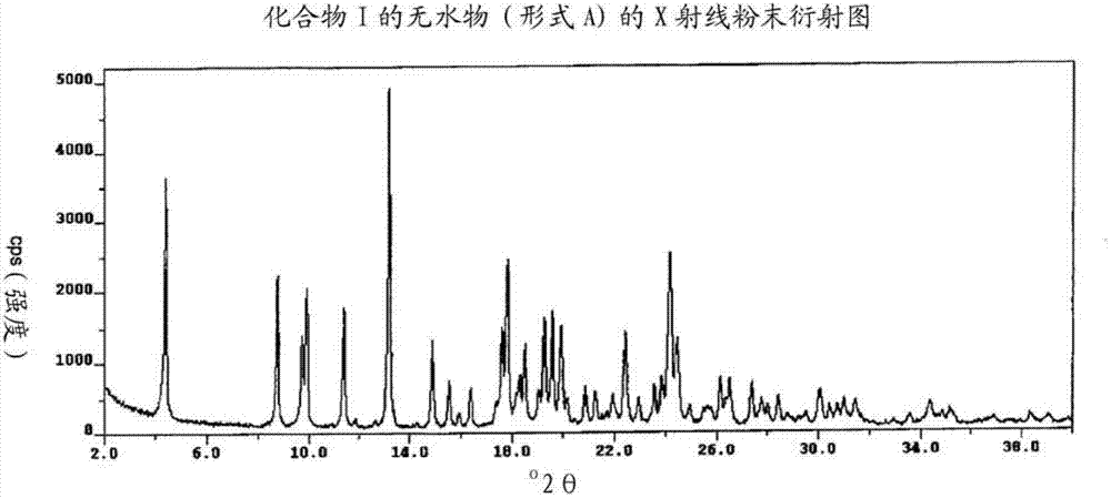 New crystalline forms of n-[2-[[(2,3-difluoropheny)methyl) thio]-6{[(1r,2s)-2,3-dihydroxy-1-methylpropyl]oxy} 4-pyrimidinyl]-1-azetidinesulfonamide