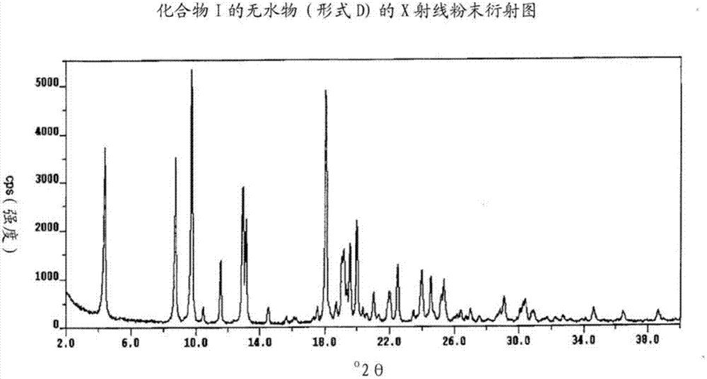 New crystalline forms of n-[2-[[(2,3-difluoropheny)methyl) thio]-6{[(1r,2s)-2,3-dihydroxy-1-methylpropyl]oxy} 4-pyrimidinyl]-1-azetidinesulfonamide