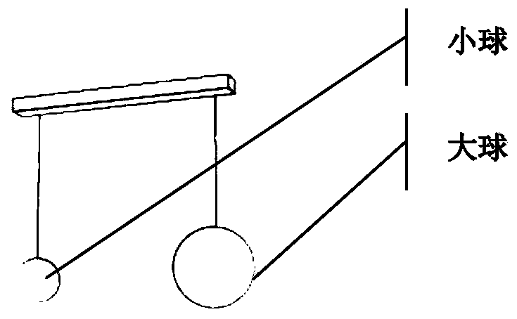 Radar micro-Doppler measurement system and method