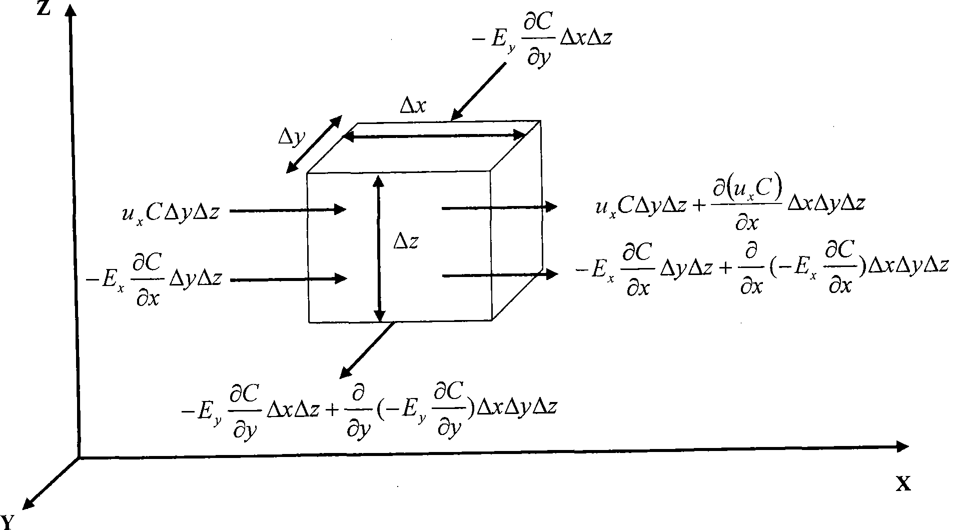 Water quality information calculating device and water quality information calculating method