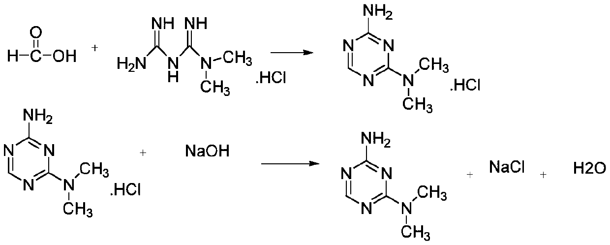 A kind of method that the production solid waste of metformin hydrochloride is recycled