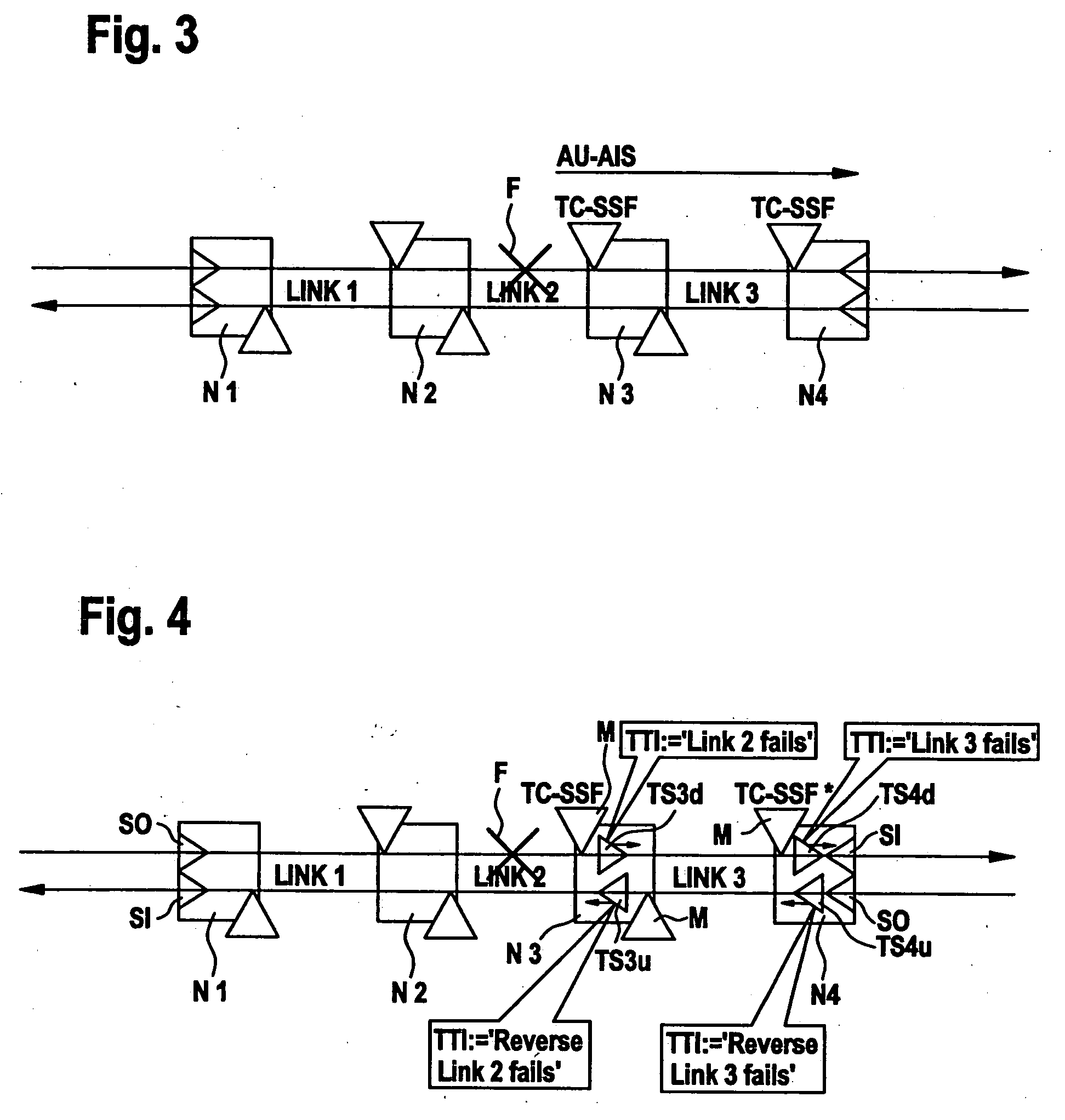 Failure localization in a transmission network