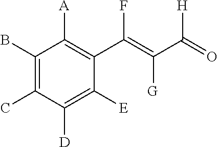 Process for preventing or mitigating biofouling