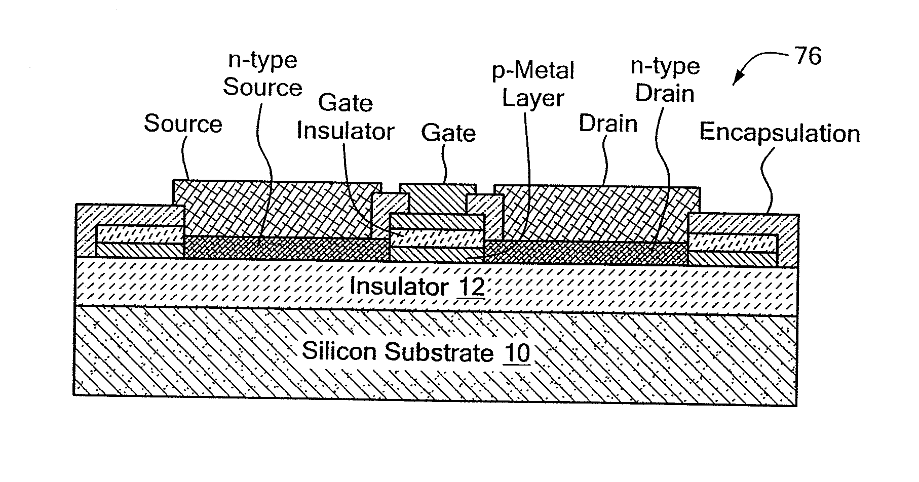 Metal transistor device