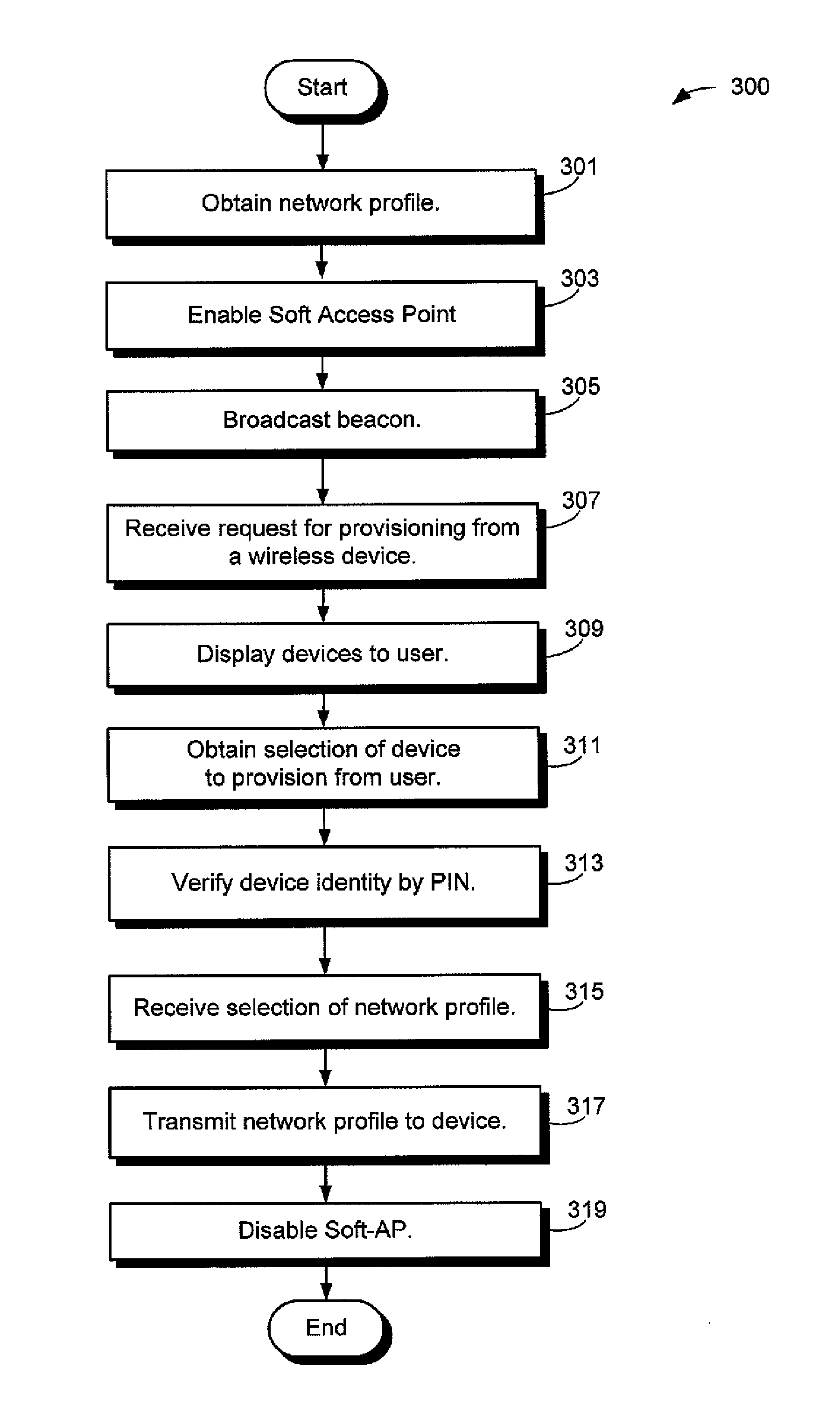 Wireless provisioning a device for a network using a soft access point