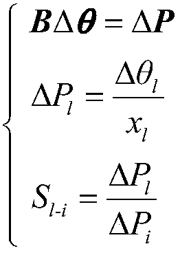 Chain overload protection control method