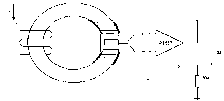 Measuring equipment and measuring method for leakage currents of high-voltage holding test of security equipment