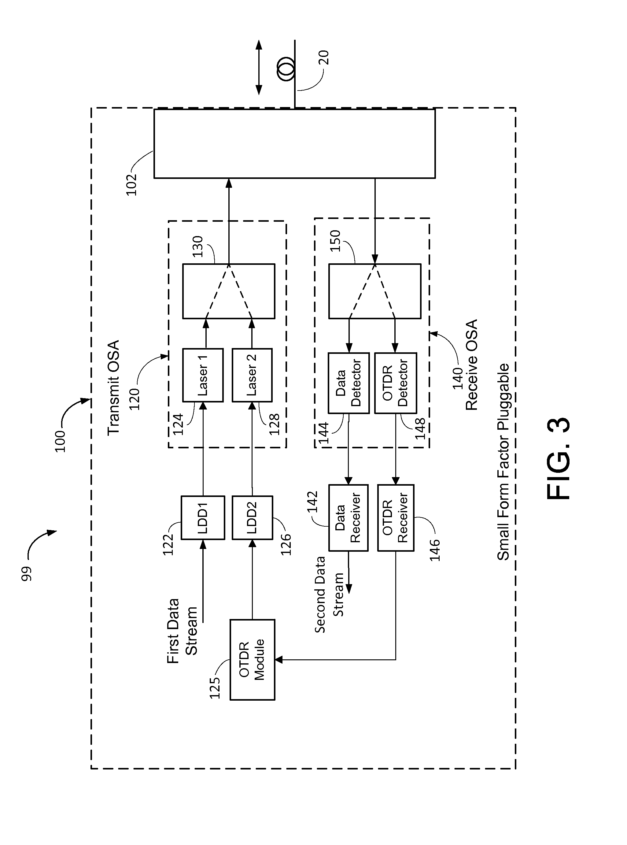 Optical communication devices having optical time domain reflectometers