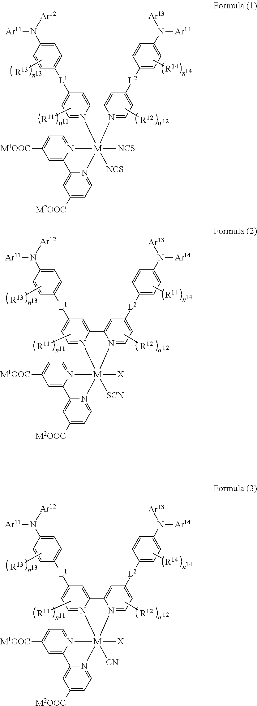 Photoelectric conversion element, dye-sensitized solar cell, dye composition, and oxide semiconductor electrode