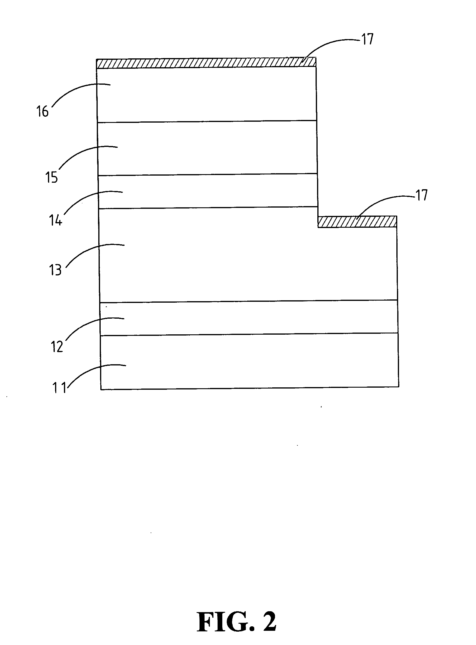 Gallium-nitride based light emitting diode structure