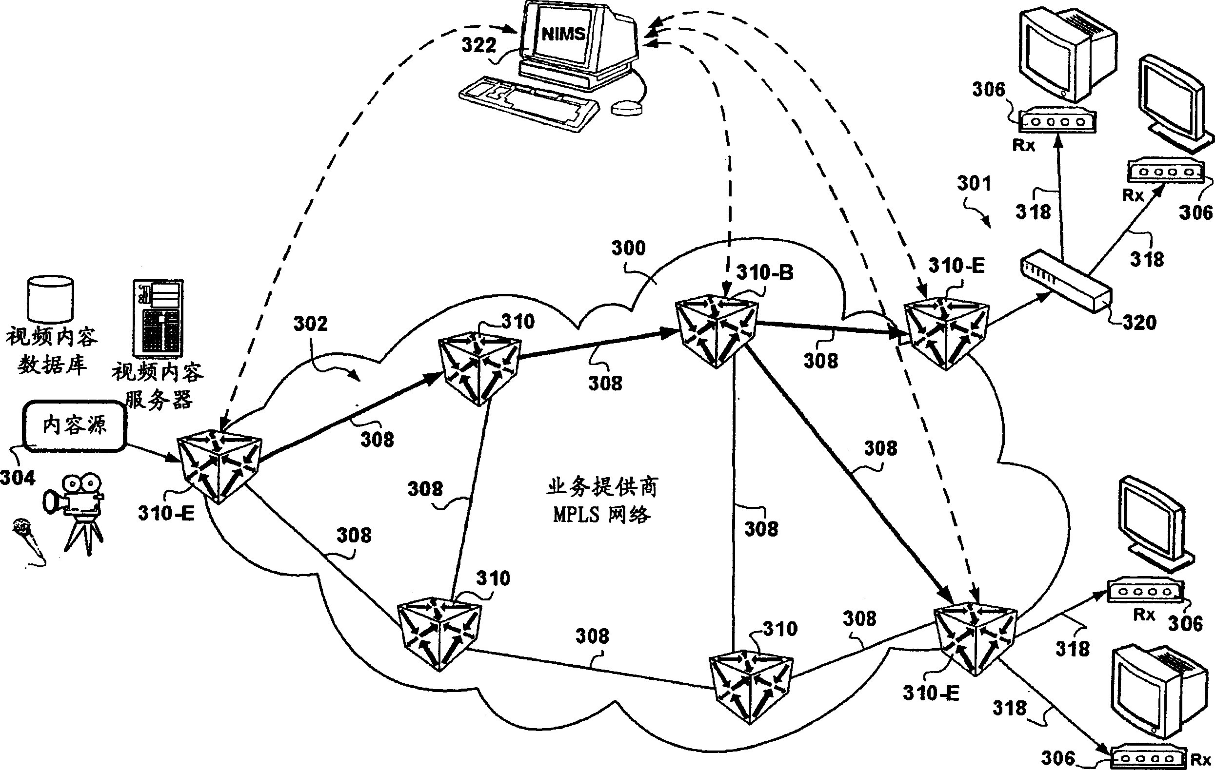 Architecture and provisioning tools for managed multicast virtual private LAN trees