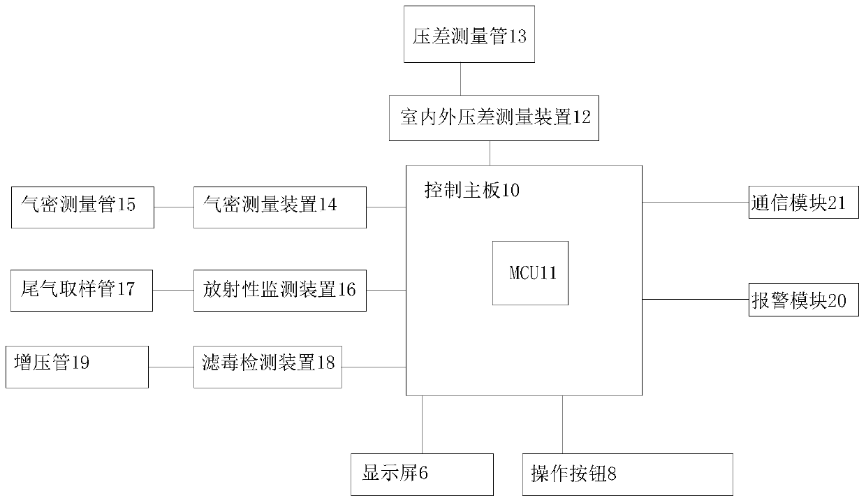 Civil defense door installation and replacement system and replacement method thereof