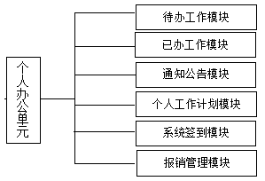 Verification and calibration laboratory certificate management system and method