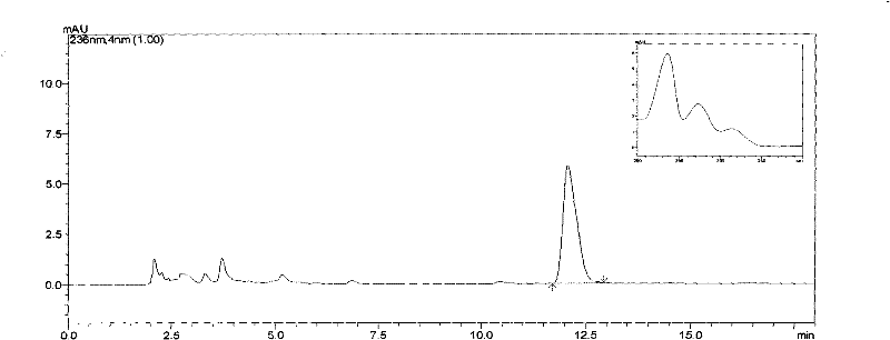 A method for detecting zearalenone toxin in traditional Chinese medicine in different matrices