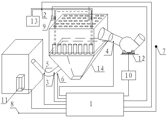 Optimization energy-saving dedusting control method and system of cloth bag pulse dust collector