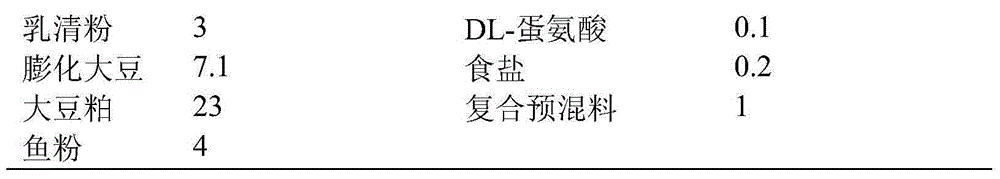 A plant-source active feed additive and applications thereof