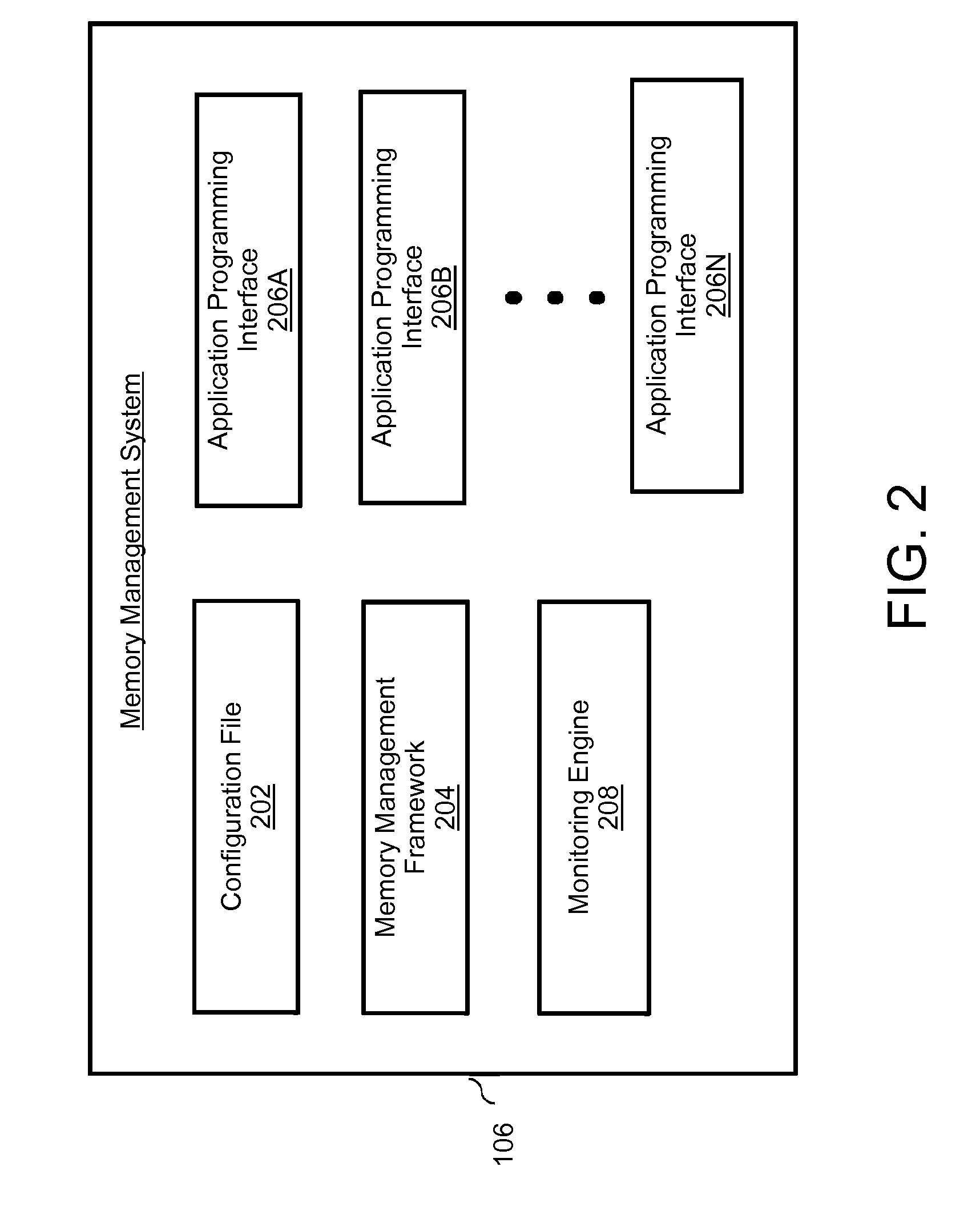 Framework for JAVA based application memory management