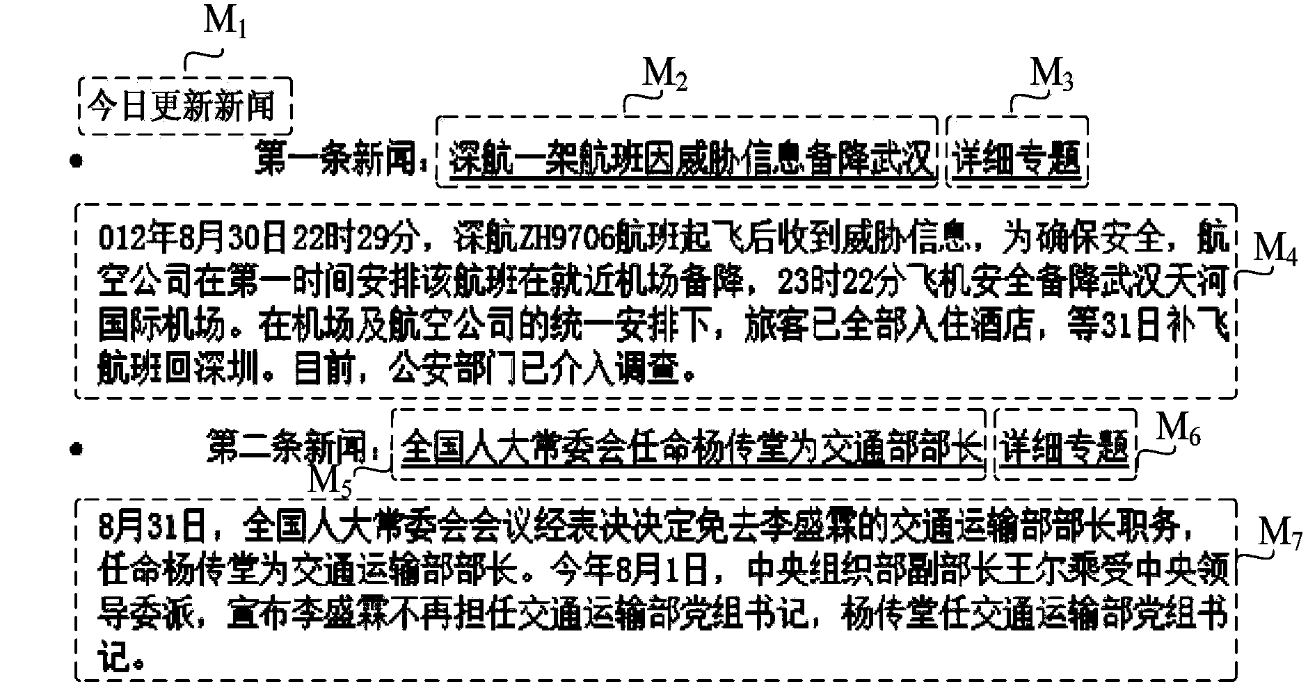 Information processing device, information processing method and electronic device